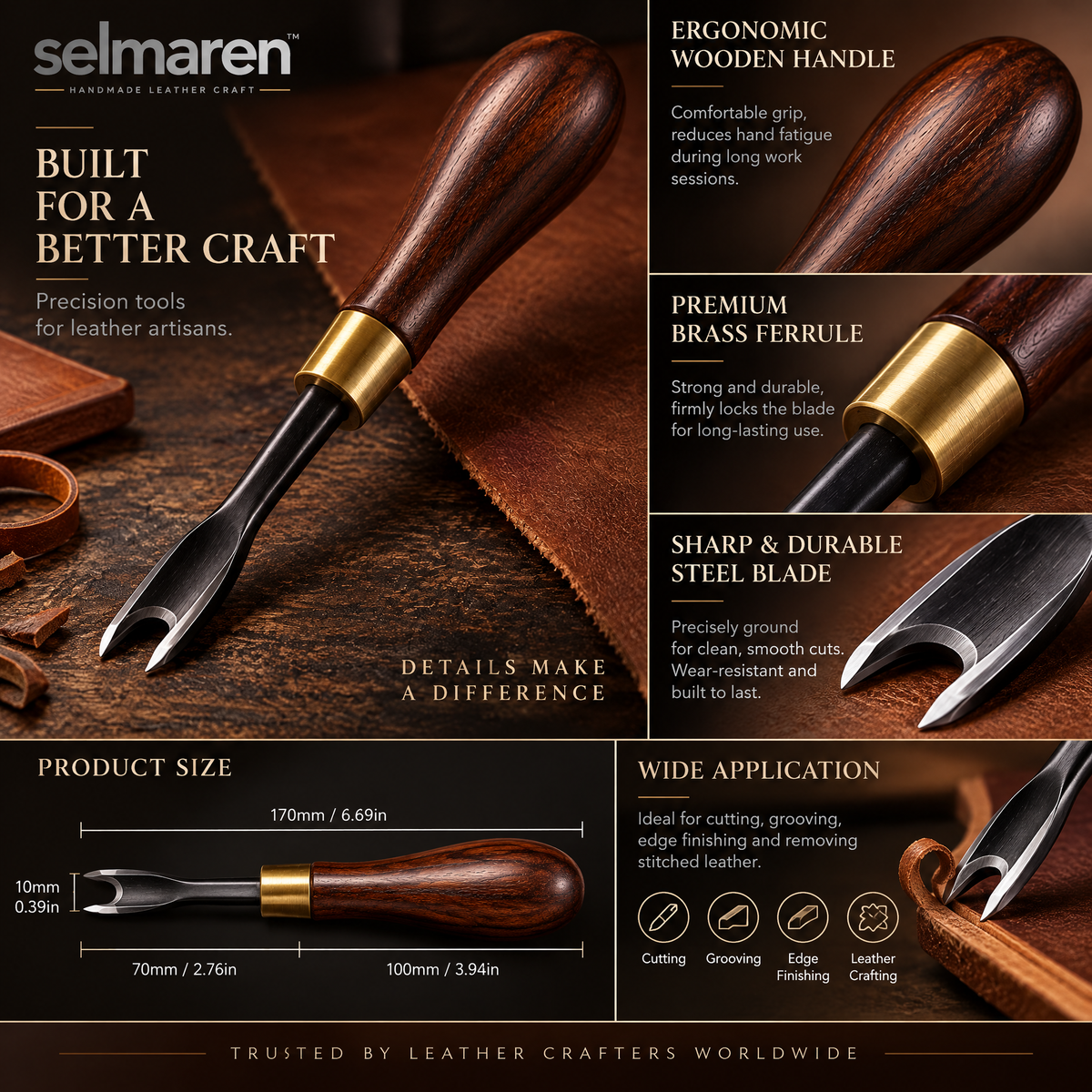 Leather Edge Beveler Tool – Handmade Leather Finishing Tool